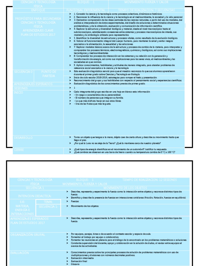 Ciencias 2 Bloque 1 Pdf Plan De Estudios Biología