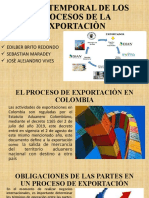 Linea Temporal de Los Procesos de La Exportaciòn