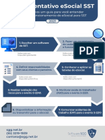 infografico-eSocial-2021