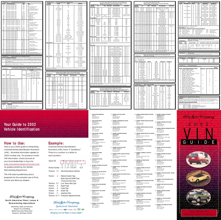 Medium Truck VIN Decoder Guide | PDF