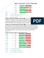 1. e4 g6 2. d4 Bg7 3. Nc3 d6 4. f3 c6 5. Be3 Nd7