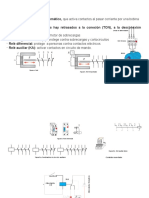 Contactor