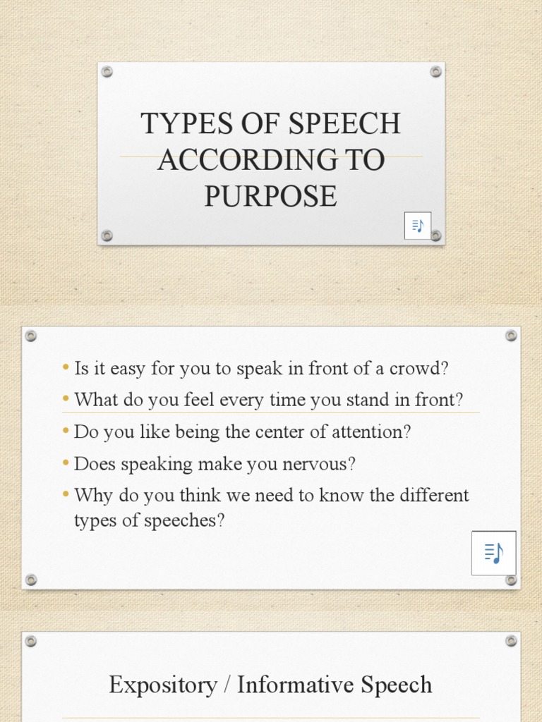 Types of Speeches by Purpose | PDF