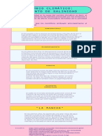 Aumento de Salinidad Infografía