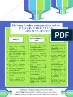 cuadro comparativo METODO