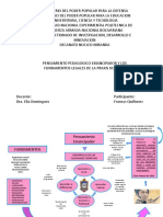 Pensamiento Pedagogico Emancipador y Los Fundamentos Legales de La Praxis Docente