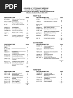 1st Year Veterinary Medicine Subjects | PDF | Veterinary Physician ...