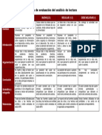 Rúbrica de Evaluación Del Análisis de Lectura