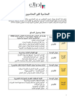 خطة وجدول مساق المحاسبة لغير المحاسبين