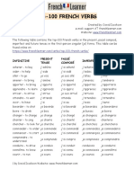 Top 100 French Verbs 1