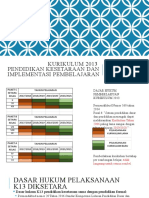 1 Kurikulum 2013 Diksetara Dan Implementasi Pembelajaran