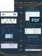 Infografia Retefuente