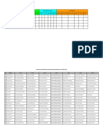 Data Halaqoh Padang Tualang 2 & 3