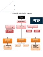 Struktur Organisasi Perusahaan