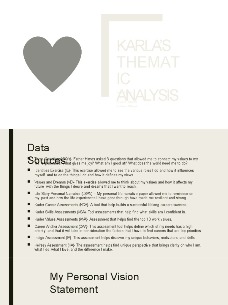 Thematic Analysis Template Overview | PDF | Leadership | Wisdom