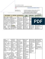 Comparacion de Los Tratados para La Contruccion de Panamà