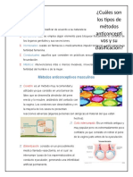 Cuales Son Los Tipos de Metodos Anticonceptivos