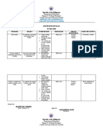 Intervention Plan Sy 2021