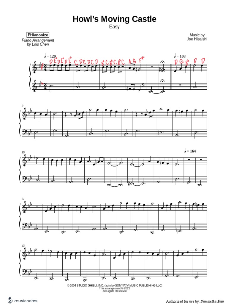 Howl (poem) intelligence overview