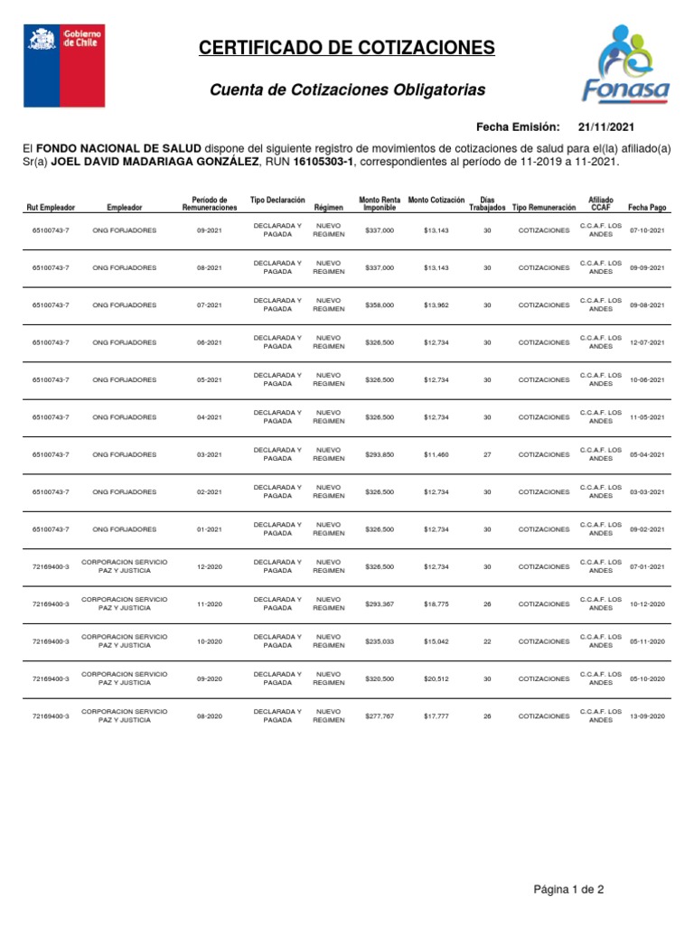 Certificados De Afiliación Y Cotizaciones De Fonasa – JVFC