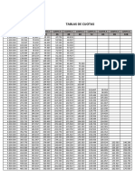 Tablas B&P Capital - Actuales PDF