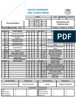 Liga 3 Jawa Timur Match Summary