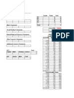 Eligibility Calculator