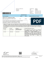 Sars Cov 2 Antibody Profile: MR C.Rajashekar Reddy (19161)