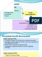 Kredit Bermasalah