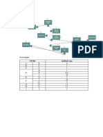 Hasil String Diagram