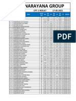 Xii Iit CPT-1 Result 17-05-21