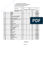 Daftar Nilai Siswa Mata Pelajaran Bahasa Indoneisa TAHUN PELAJARAN 2019/2020