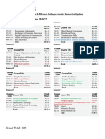 Road Map and Outline BS