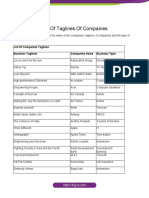 List of Taglines of Companies 1