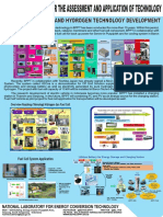 BPPT Fuel Cell Research