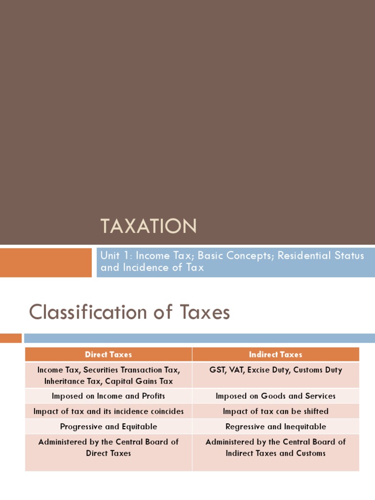 Taxation: Unit 1: Income Tax Basic Concepts Residential Status and