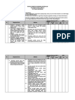 Format Penentuan KKM Rekayasa-1