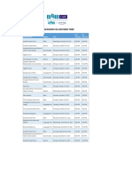 All Sessions in Eastern Time: Session Name Subject Date Start Time (ET) End Time (ET)