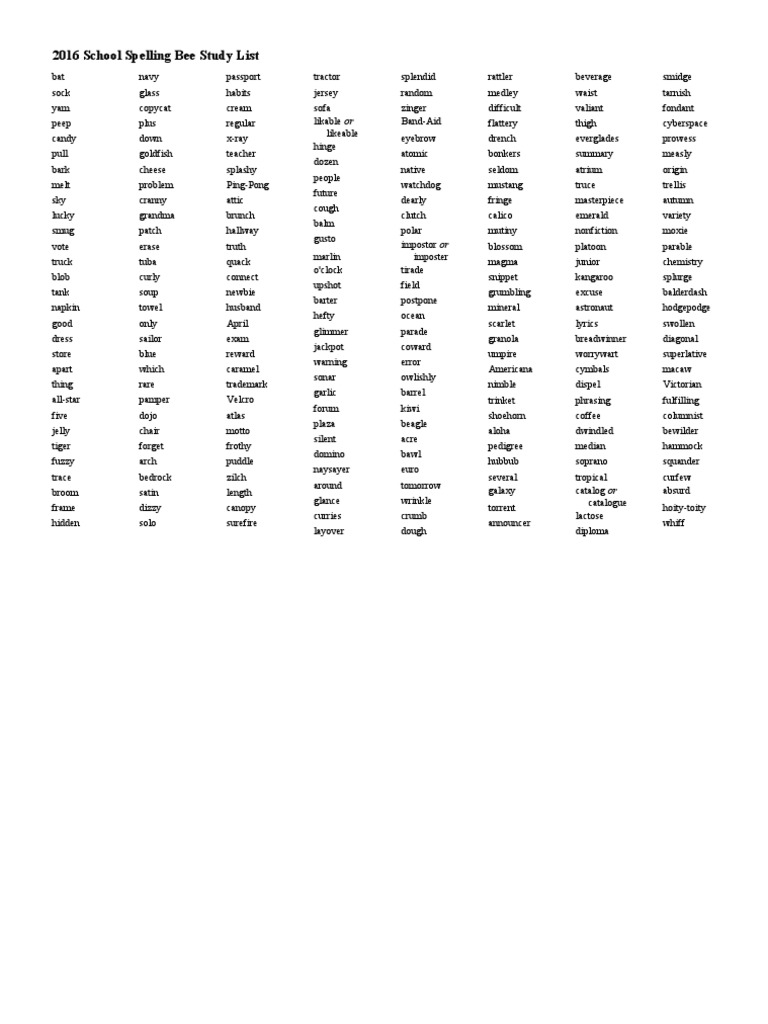 School Spelling Bee List | PDF