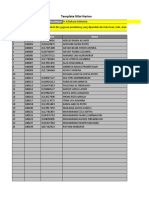 Template Nilai Harian-IV.A-Bahasa Indonesia