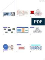 Objectives The Nature of An External Audit/ Environmental Scanning/ Industry Analysis