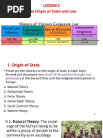 Lesson 2 State and Law. Origin