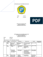 Kontrak Belajar Stase Keperawatan Anak Minggu Kedua