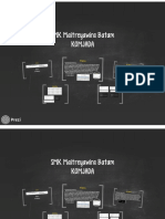 3.12 Pengalamatan IP