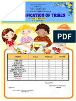 Classification of Tribes Grade 2 Mendoza