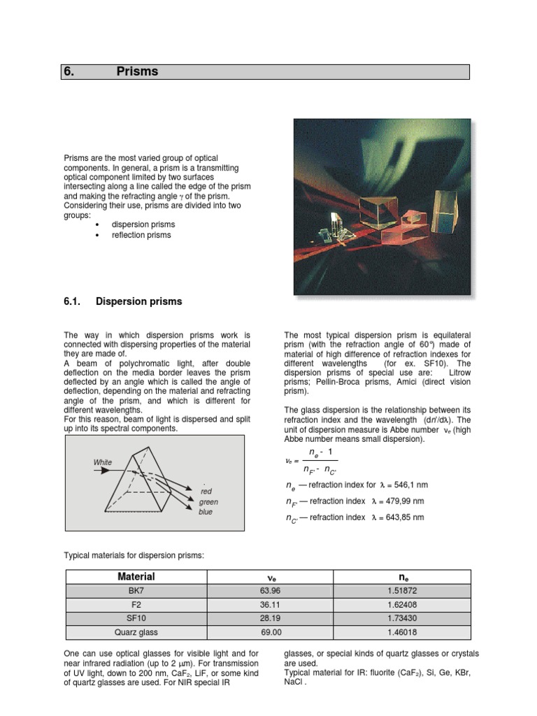 Prisms | PDF | Prism | Dispersion (Optics)
