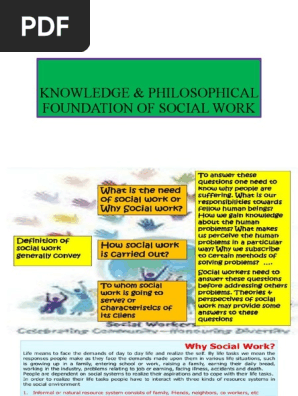 Knowledge Philosophical Foundation of Social Work