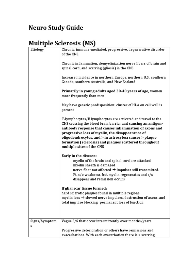 Multiple Sclerosis & Myasthenia Gravis Guide | PDF | Myelin ...