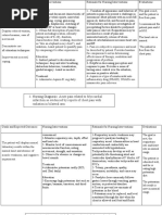 1-!nursing Diagnosis:: Myocardial Infarction As Evidenced by Reports of Chest Pain With Radiation in Bilateral Arm