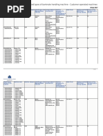 Customer Operated Machines 2017-07-28.en
